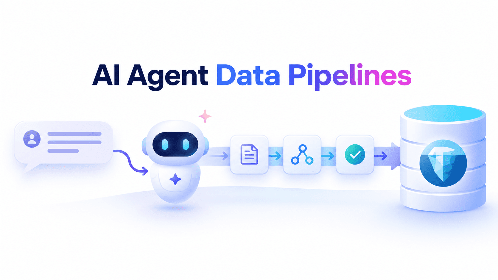 Building AI Agent Data Pipelines into Apache Iceberg