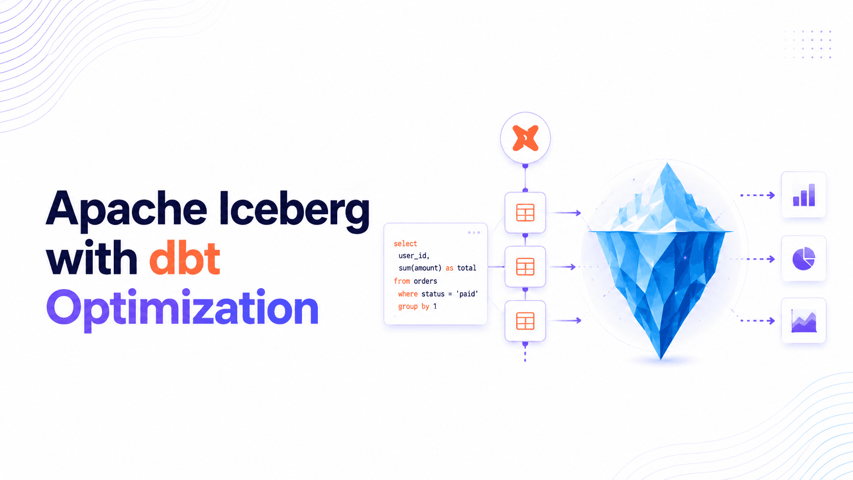 Apache Iceberg with dbt Optimization — dbt logo above SQL model cards flowing through a transformation pipeline into a geometric iceberg, with chart and analytics icons