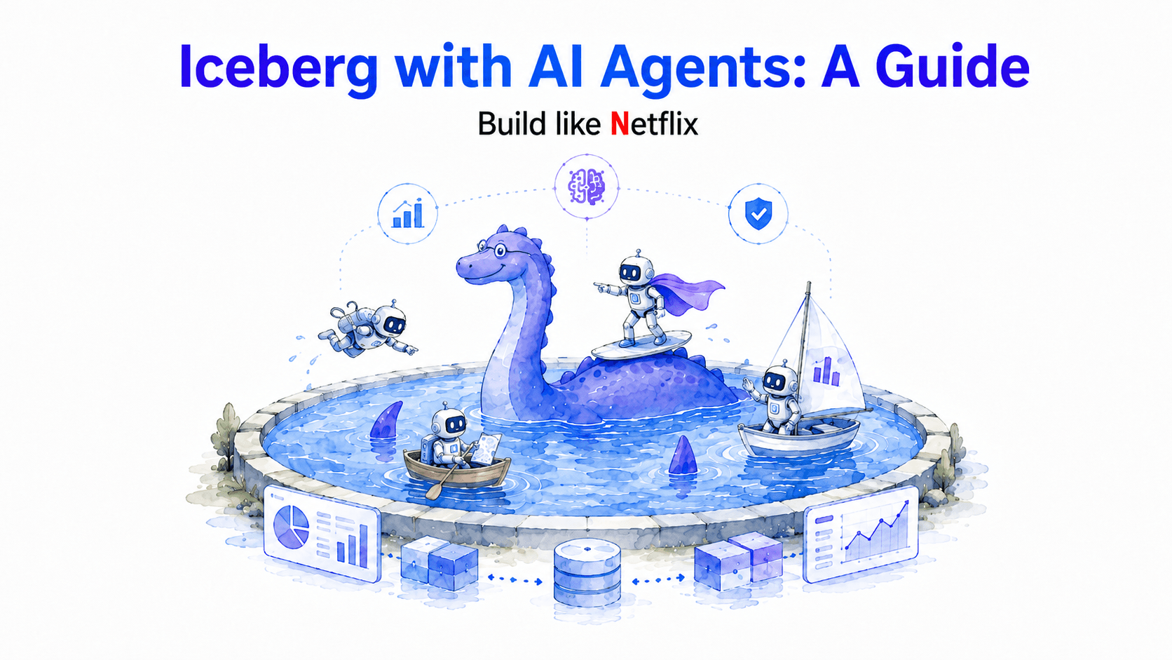 Iceberg Lakehouse with AI Agents: A Guide — AI agent robots navigating an Apache Iceberg lakehouse with analytics dashboards, AI brain, and governance shield icons, Build like Netflix subtitle