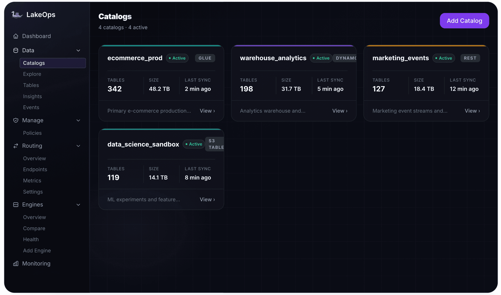 Connected catalogs: Glue, DynamoDB, REST, and S3 Tables