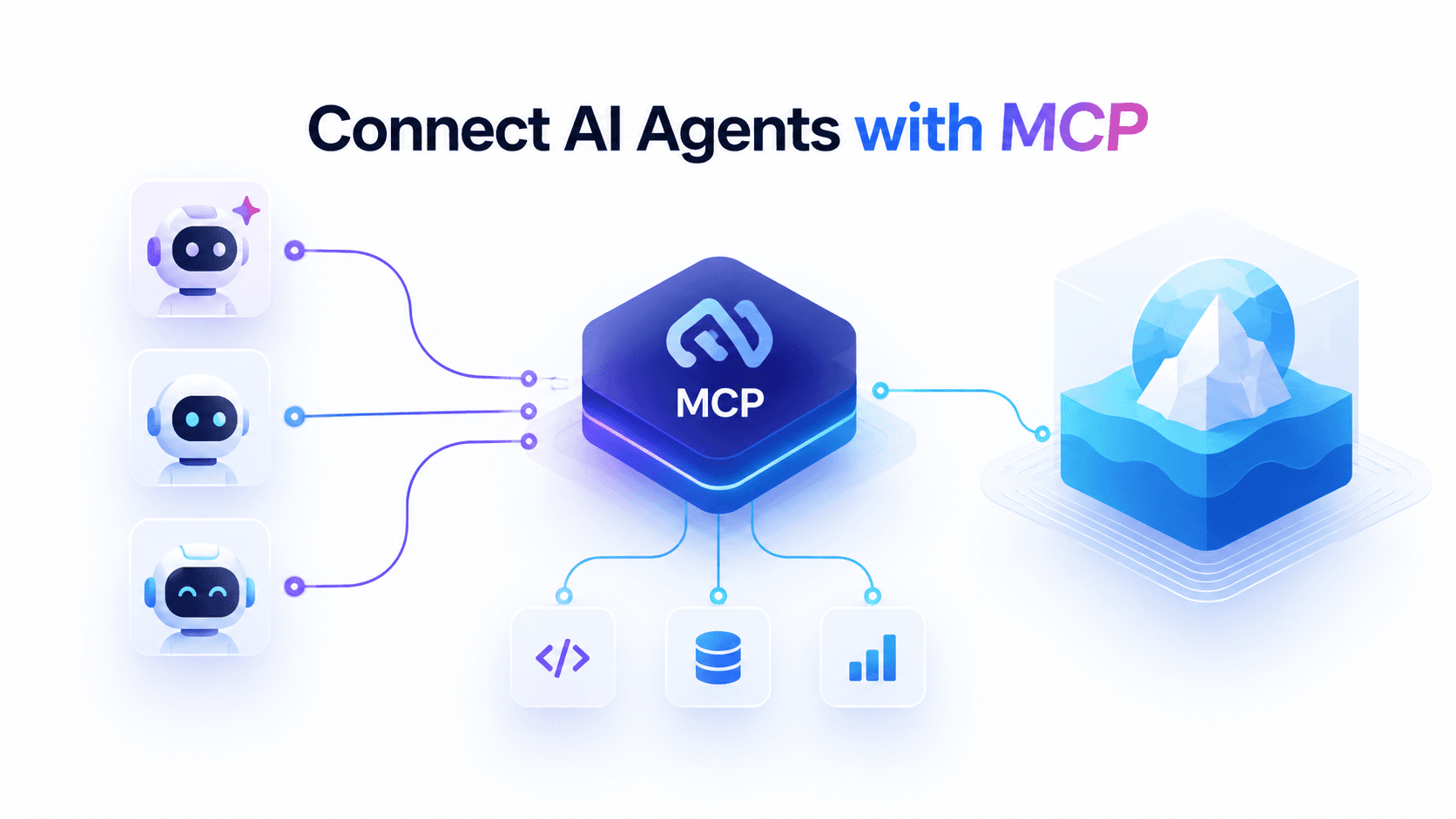 How to Connect AI Agents to Your Apache Iceberg Lakehouse with MCP