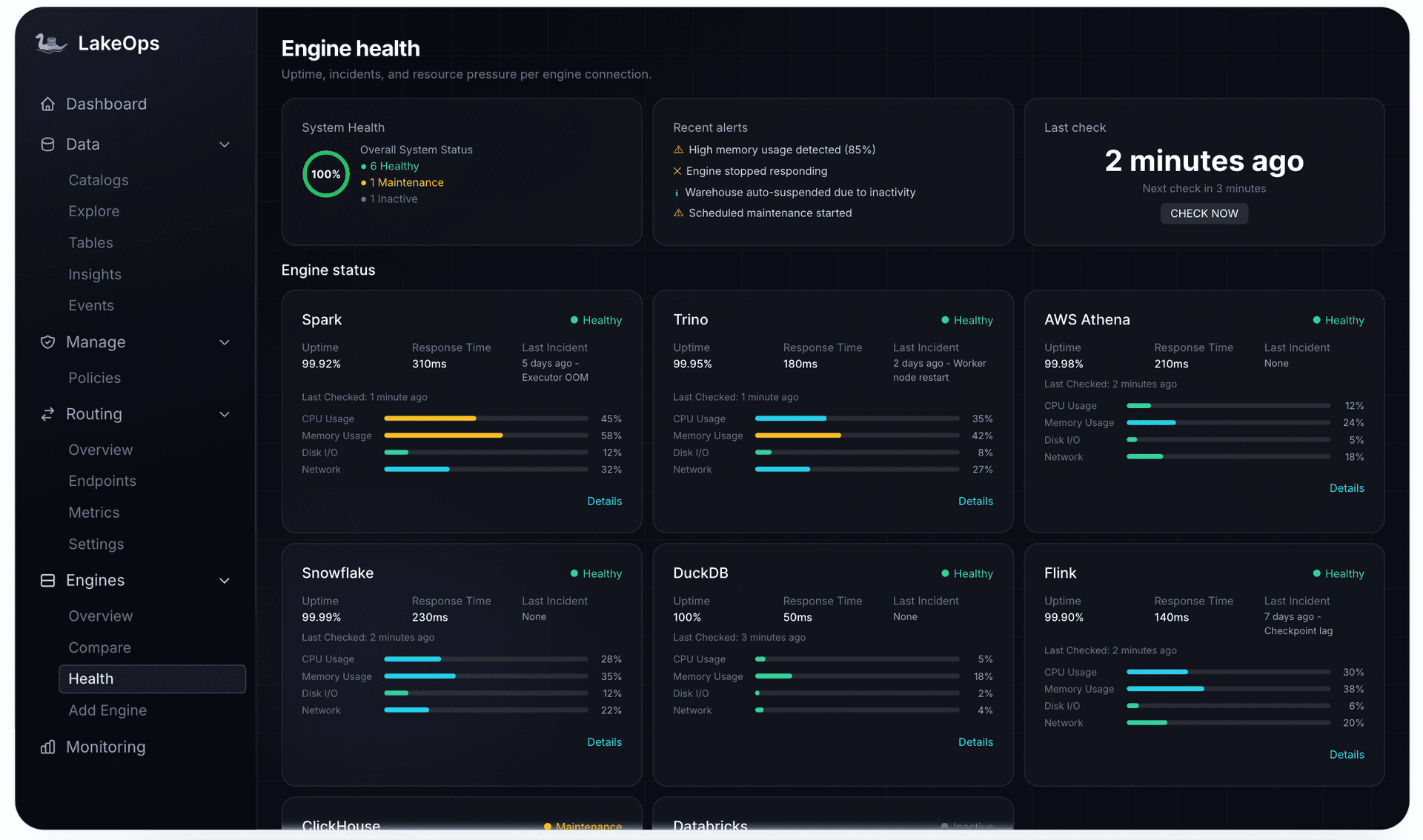 Engine health — uptime, CPU, memory, and resource utilization per engine