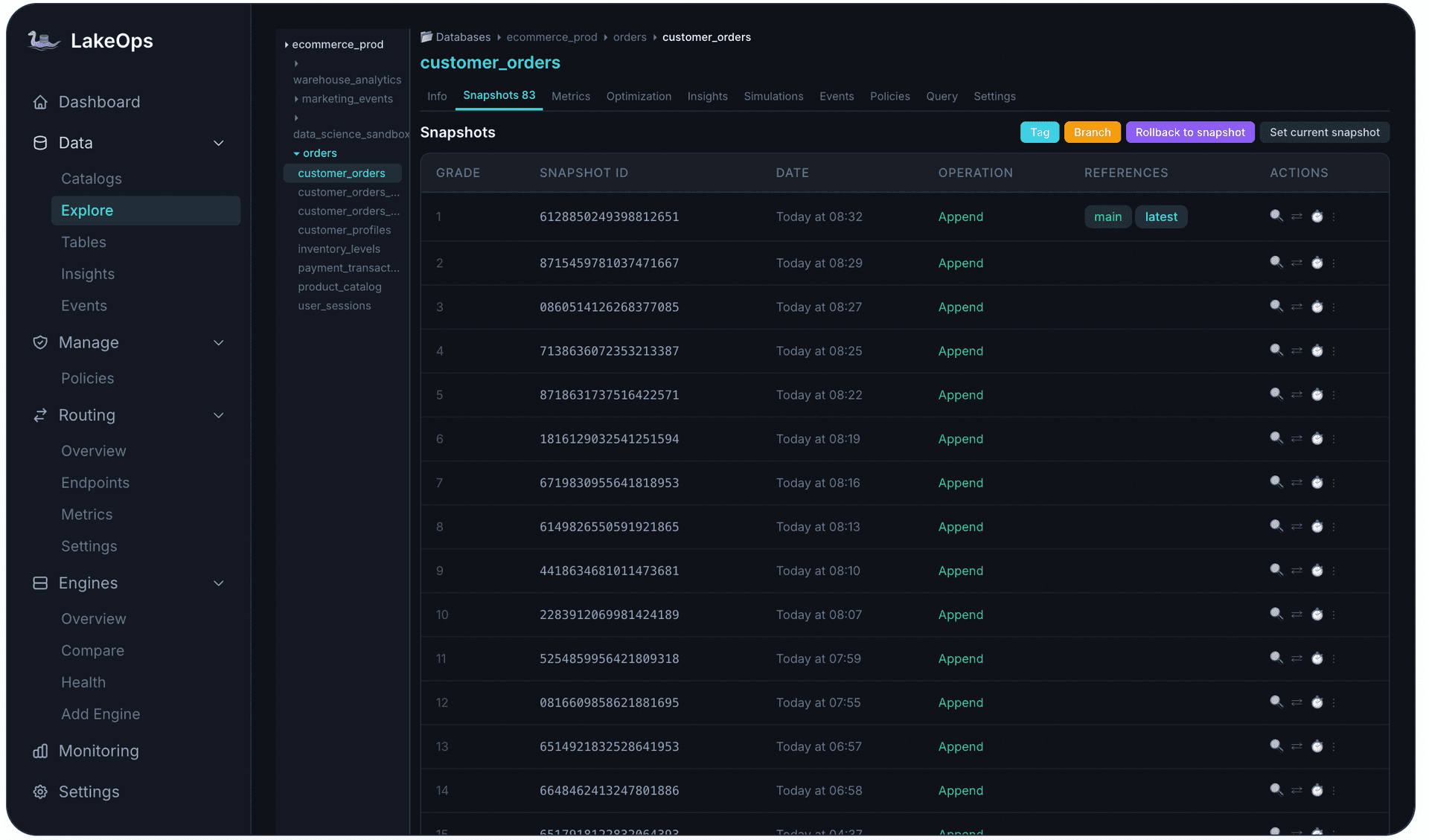 LakeOps snapshot management — table snapshots list with time travel, rollback, and retention controls