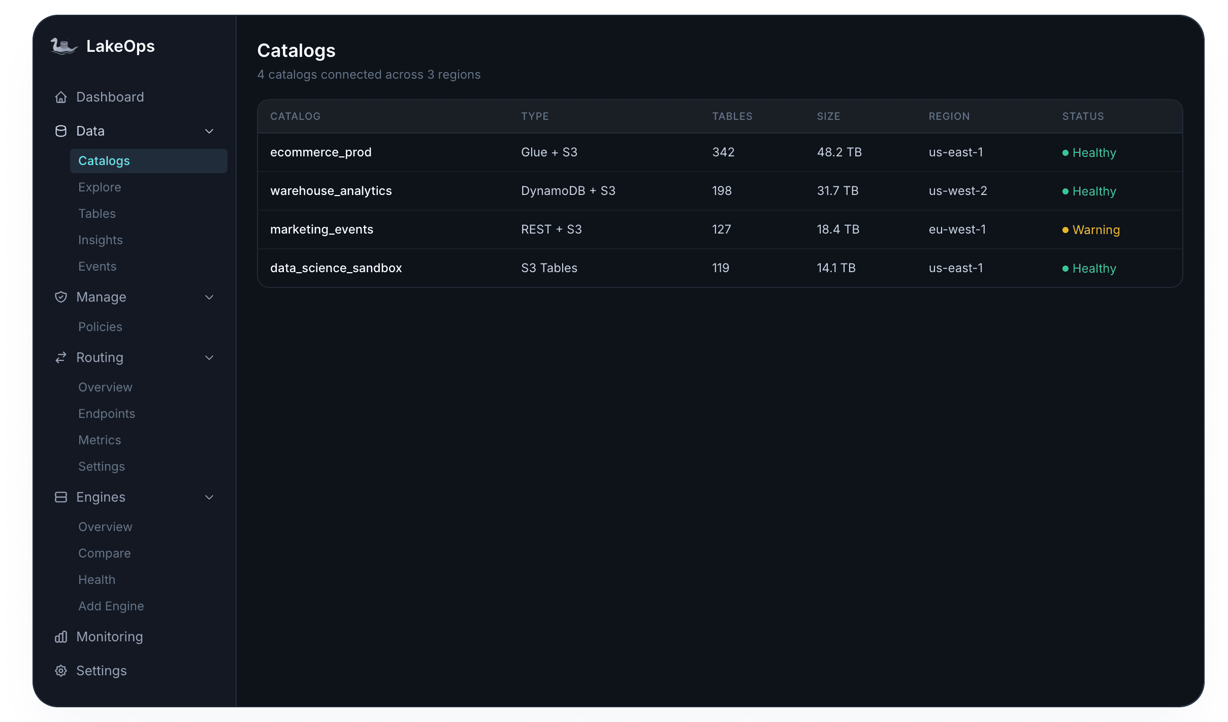 LakeOps Connect Catalogs — 4 catalogs connected across 3 regions