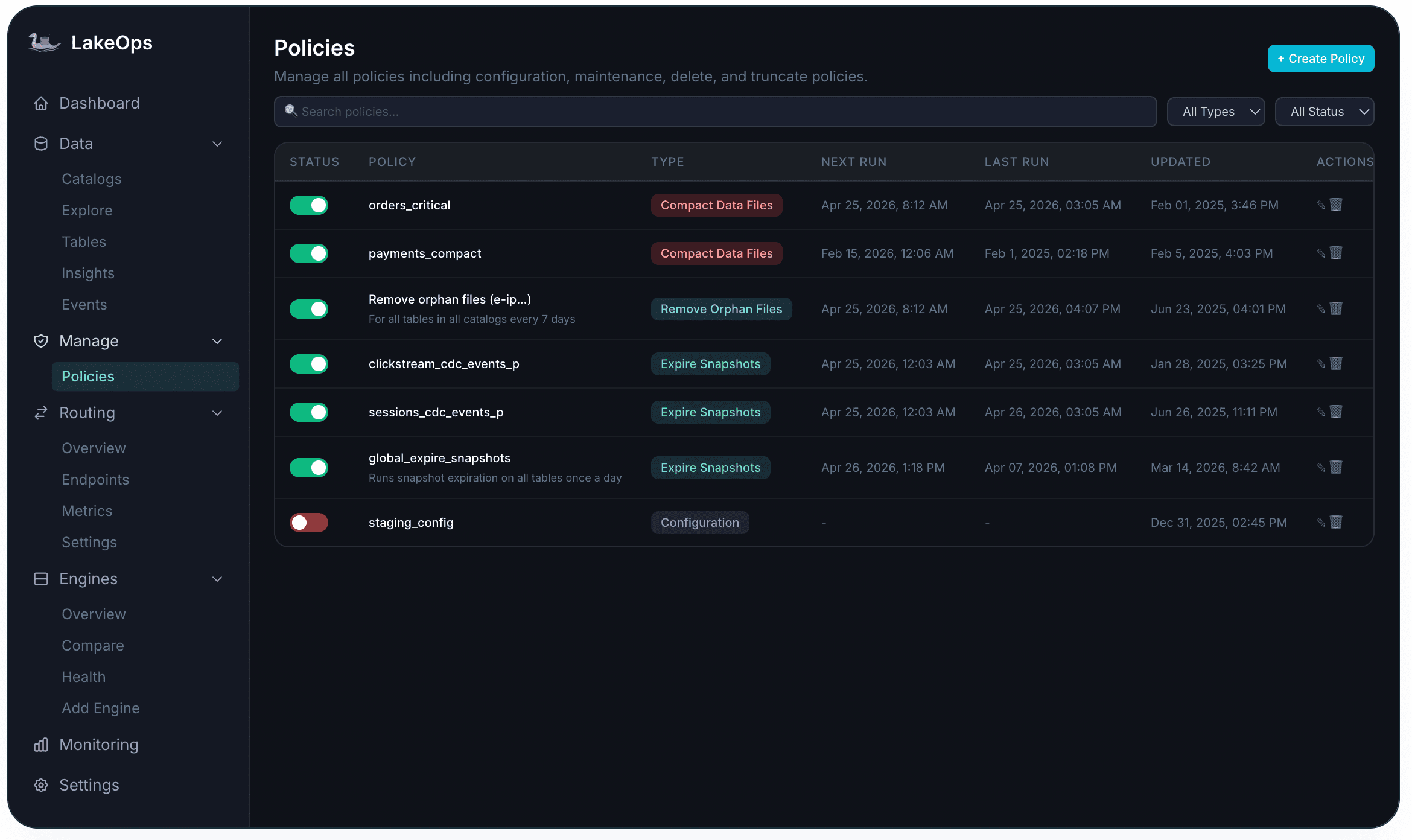 Policies dashboard showing active maintenance policies across catalogs