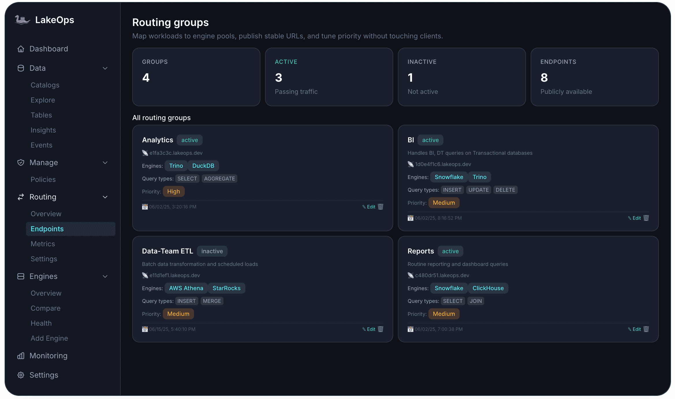 LakeOps Routing Groups and Endpoints