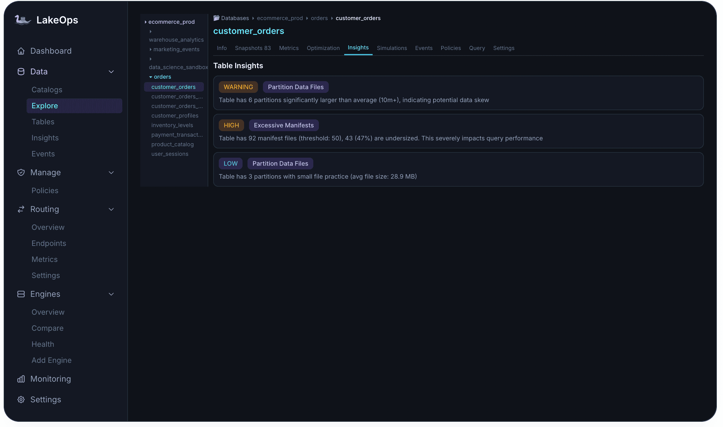 LakeOps Insights tab showing HIGH alert for 92 manifest files exceeding threshold