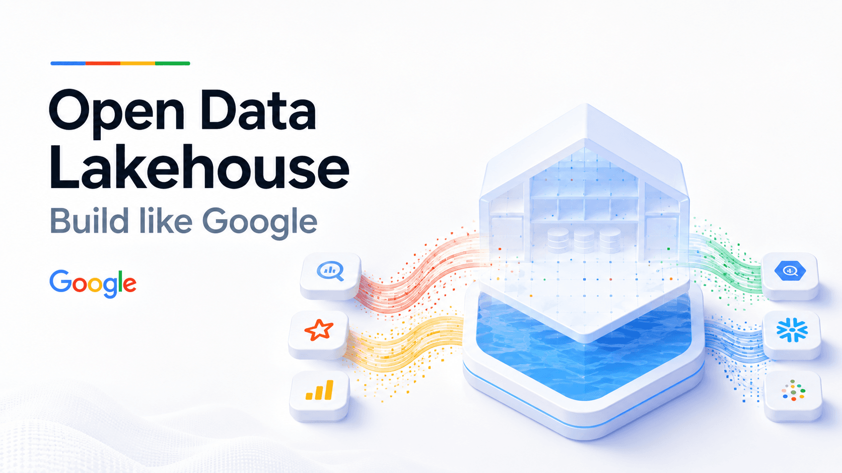Open Data Lakehouse — Build like Google. Multi-layered Iceberg architecture with BigQuery, Spark, and open engines connected through an intelligent control plane.